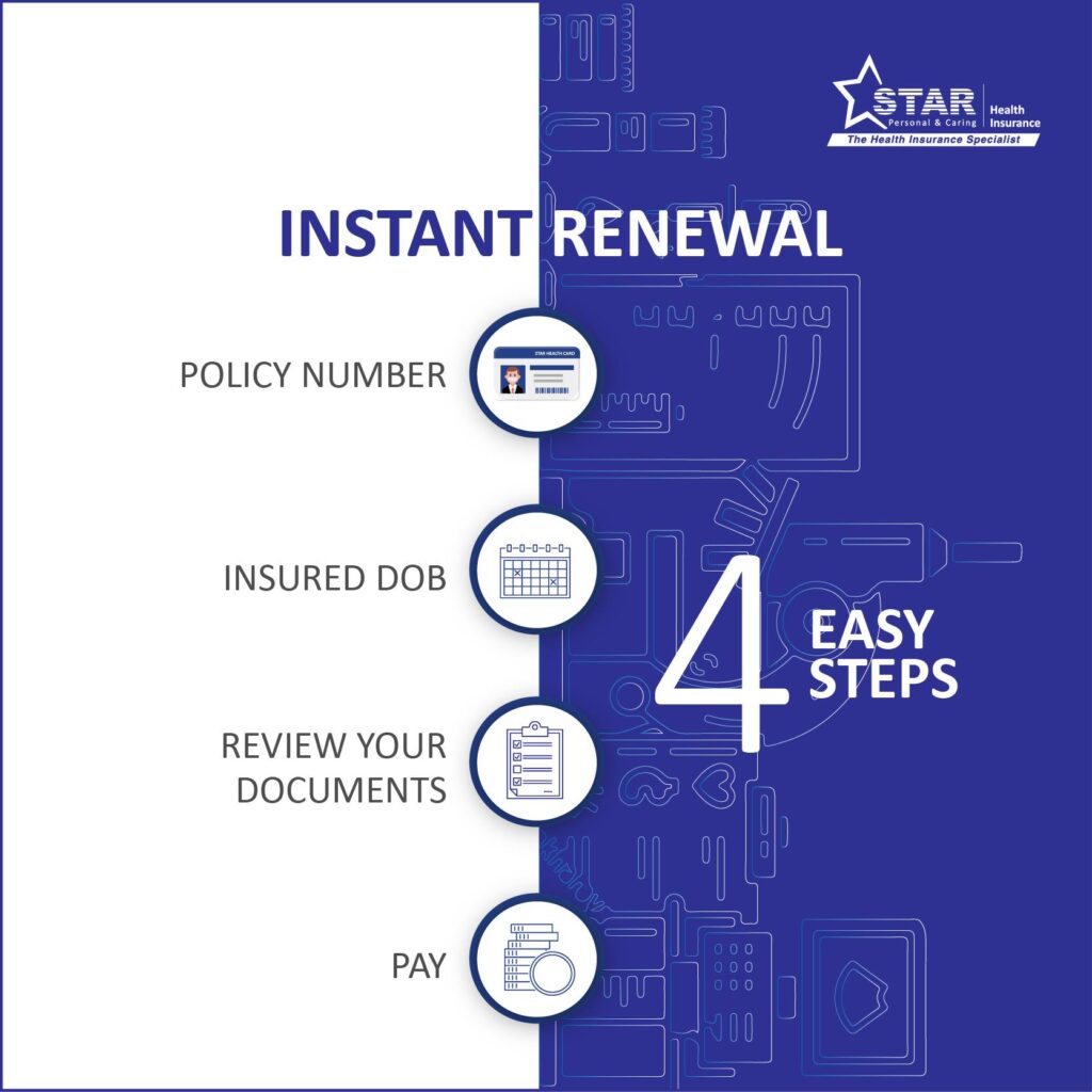 Star Health Policy Renewal Tenkasi